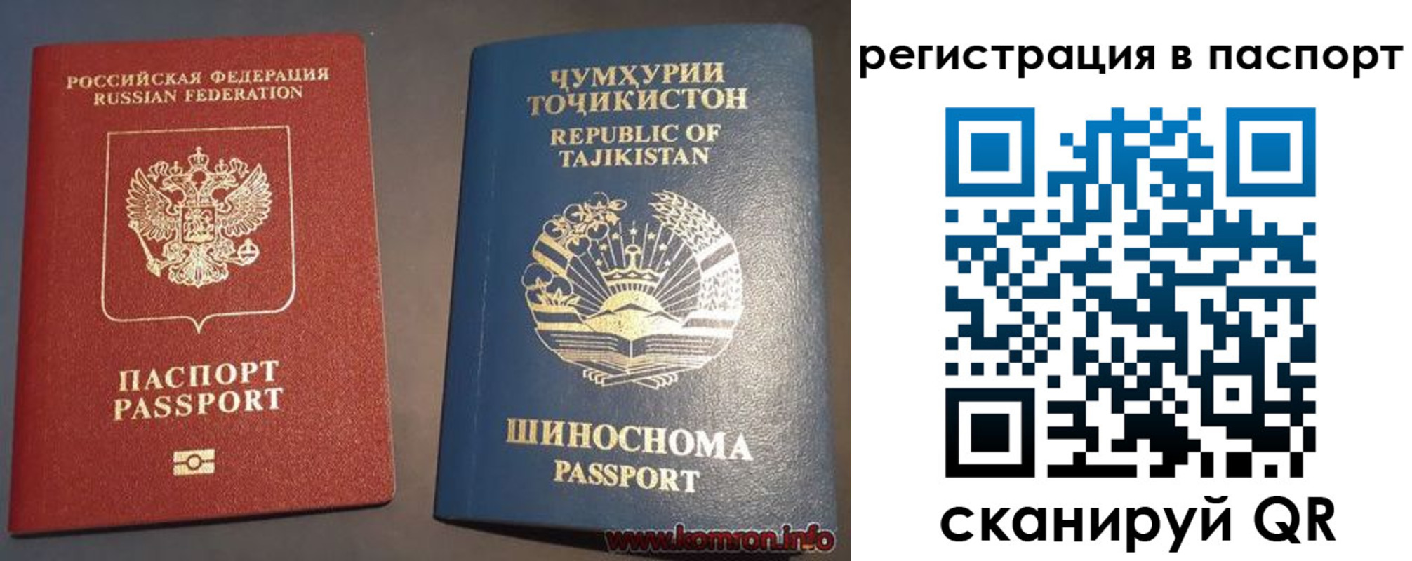 прописка регистрация в Губахе
